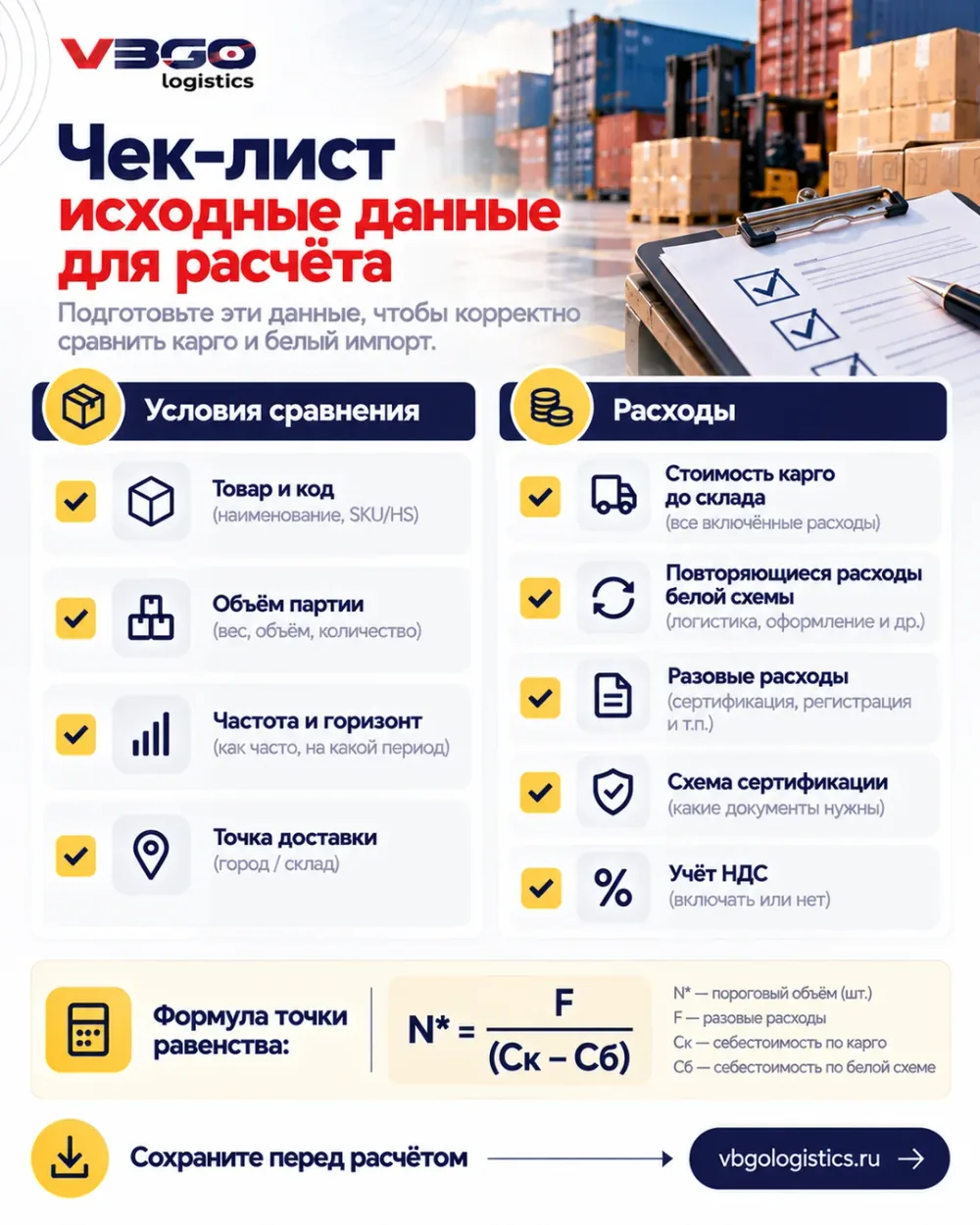 Чек-лист исходных данных для расчёта точки равенства карго и белого импорта