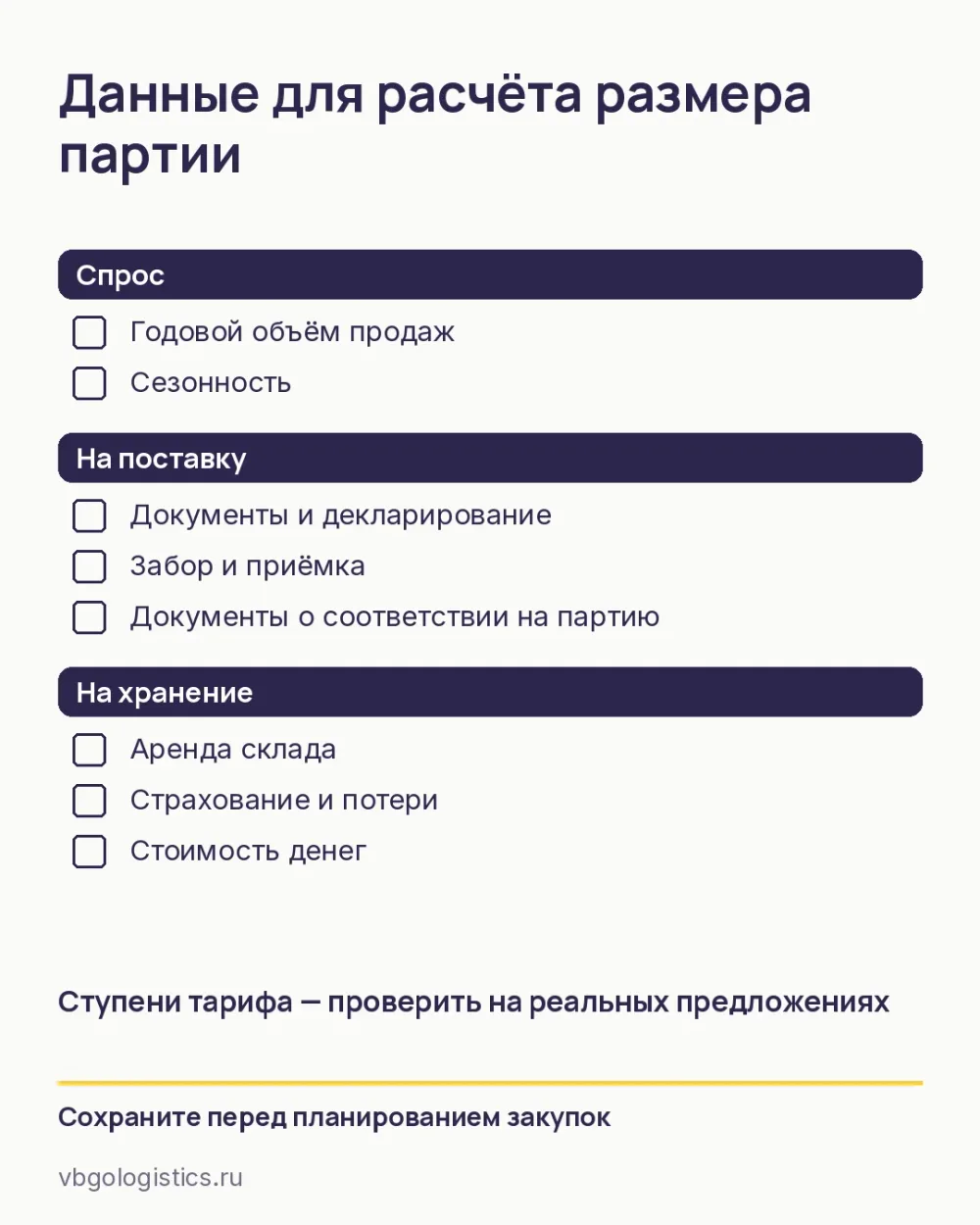 Чек-лист исходных данных для расчёта размера и частоты закупок из Китая