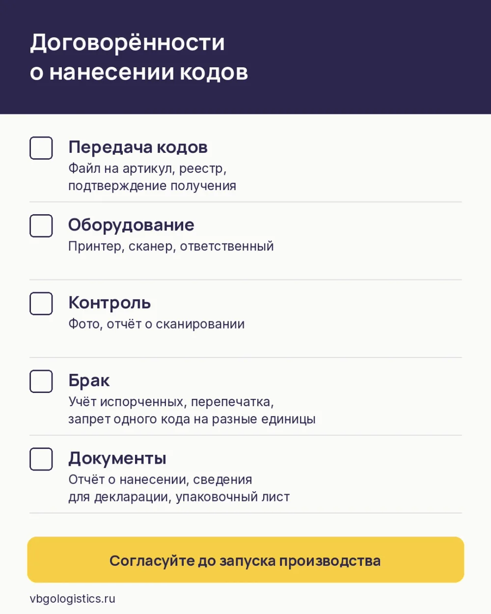 Чек-лист договорённостей с фабрикой или складом о нанесении кодов маркировки