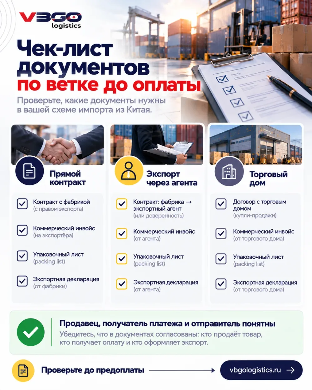 Чек-лист документов для каждой схемы экспорта из Китая