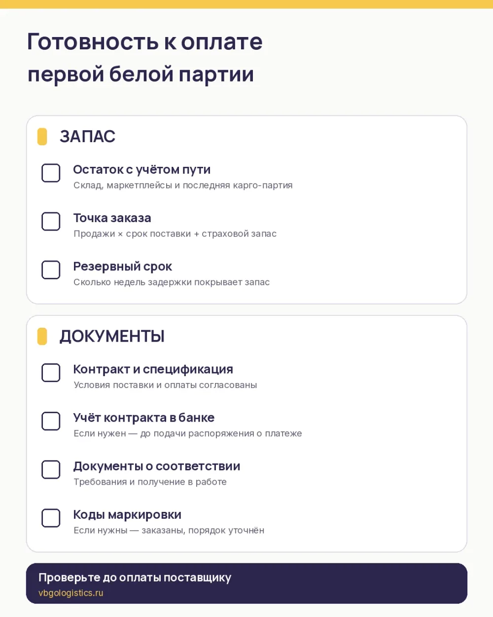 Чек-лист готовности к оплате первой белой партии из Китая