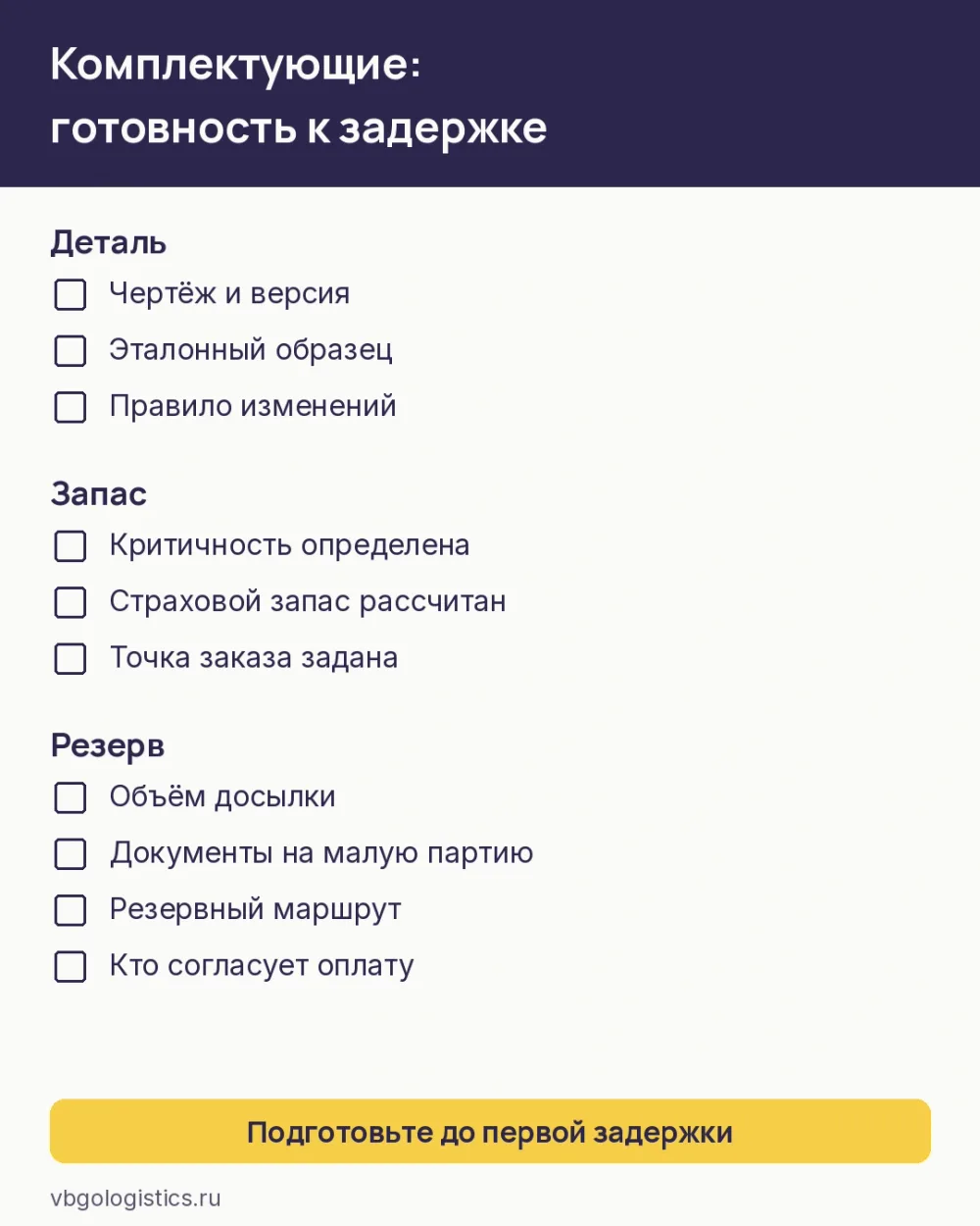 Чек-лист готовности поставки комплектующих из Китая к задержке