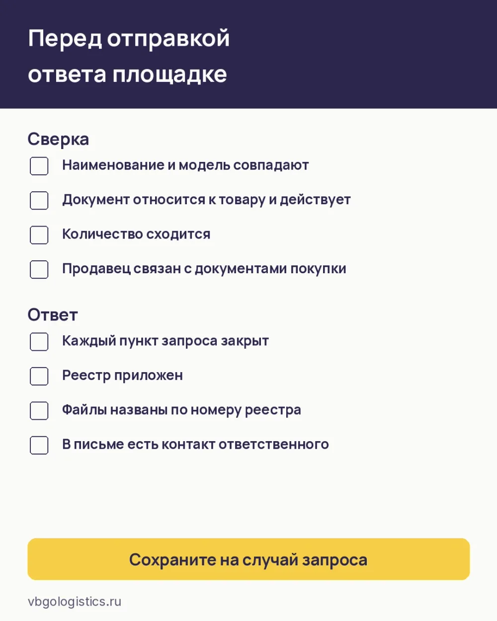 Чек-лист проверки ответа на запрос маркетплейса о документах на товар