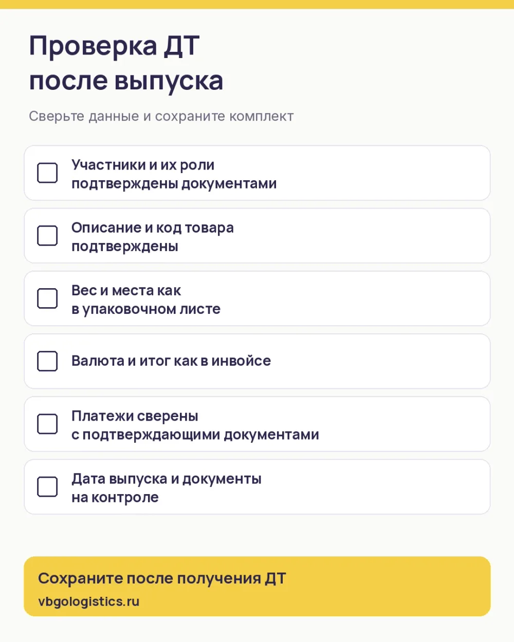 Чек-лист проверки декларации на товары после выпуска