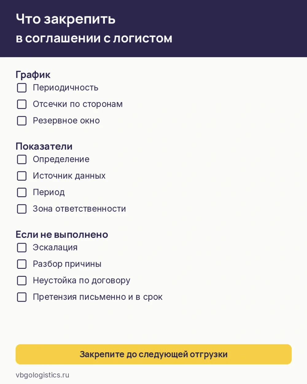 Чек-лист условий соглашения об уровне сервиса для регулярных поставок из Китая