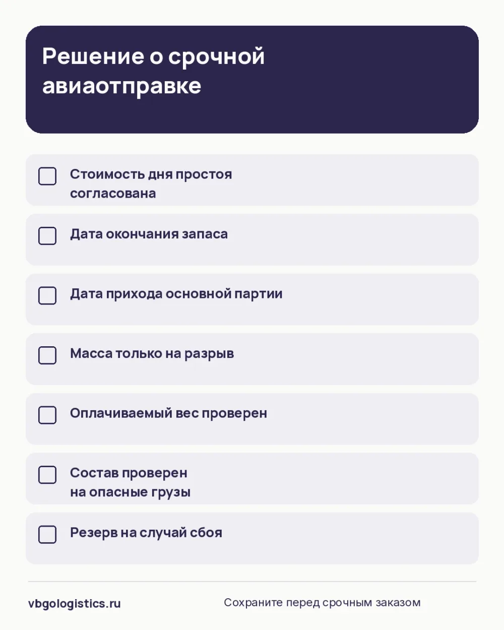Чек-лист решения о срочной авиадоставке из Китая