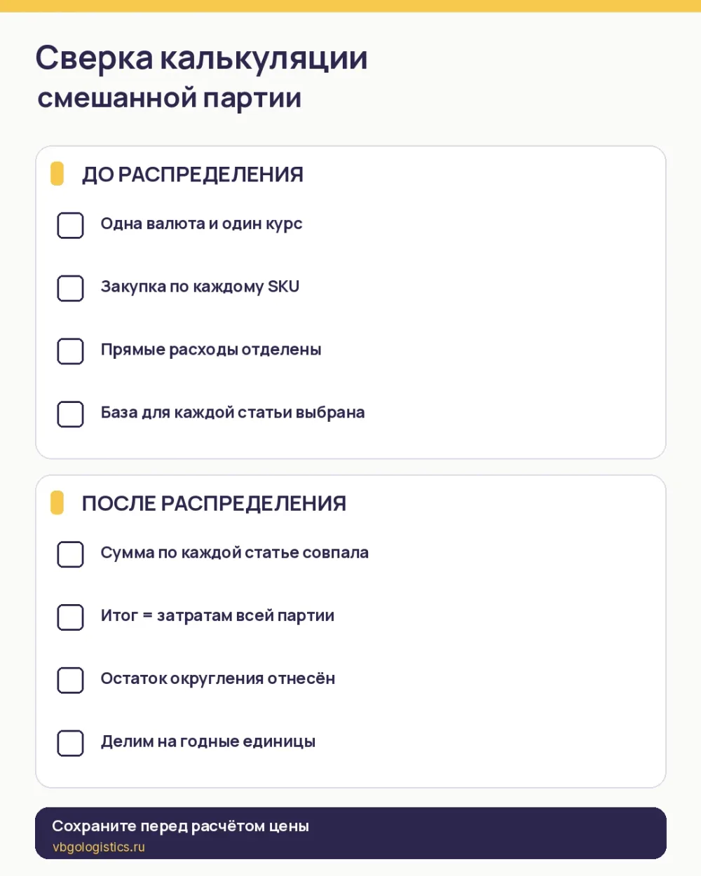 Чек-лист сверки калькуляции себестоимости SKU смешанной партии