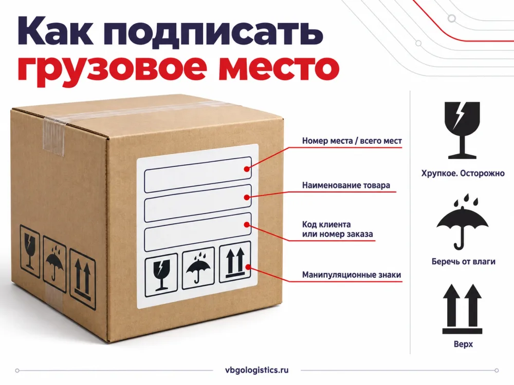 Схема маркировки грузового места для отправки карго из Китая